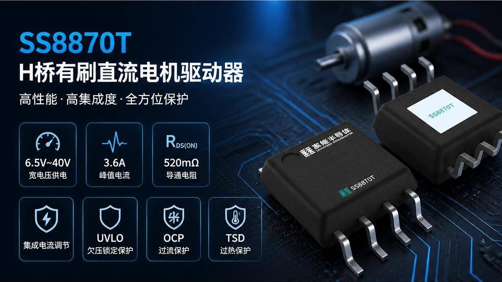 SS8870T：40V/3.6A有刷直流电机驱动器-TRINAMIC代理商 步进电机驱动 驱动IC 深圳市智联微电子有限公司
