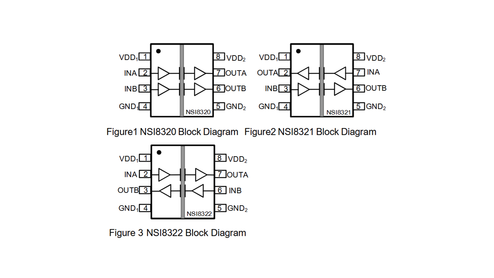 NSI8320N0-Q1SPR 产品图