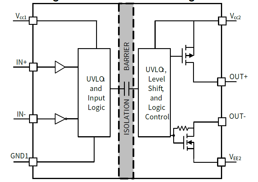 NSI6601AEB-Q1SPR