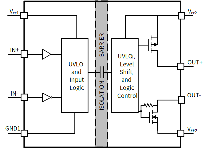 NSI6601AEB-DSPR