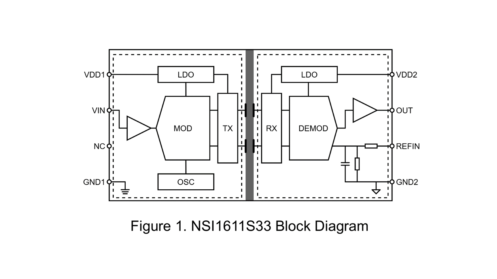 NSI1611S33-DSWVR