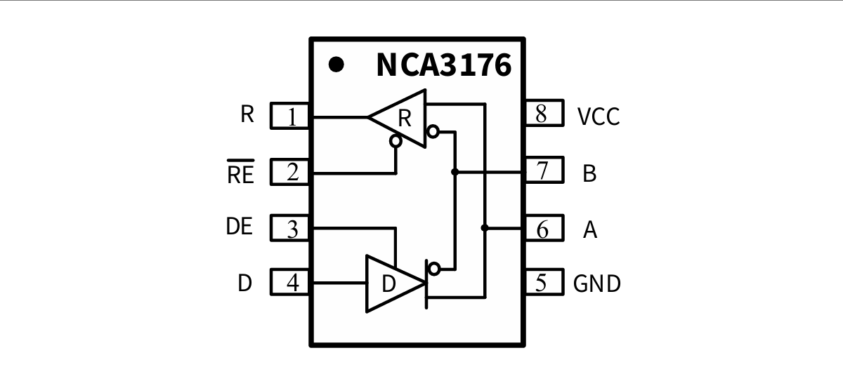 NCA3176-DSPR