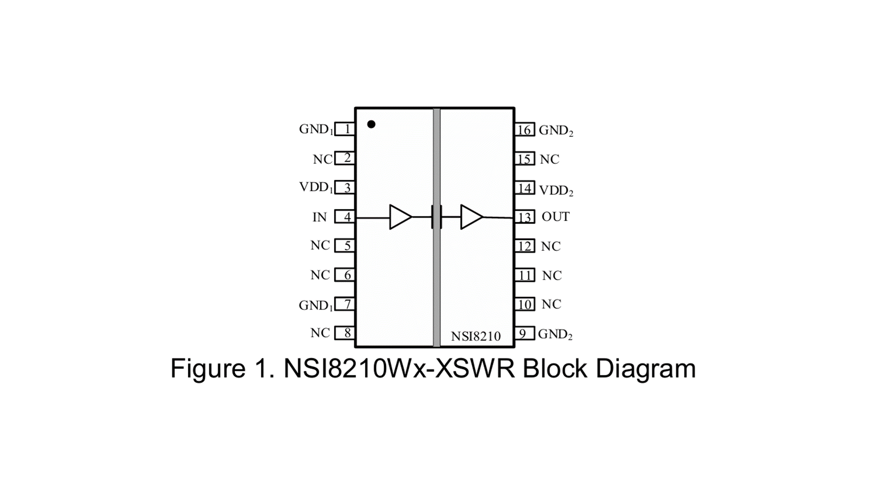 NSI8210W0-DSWR