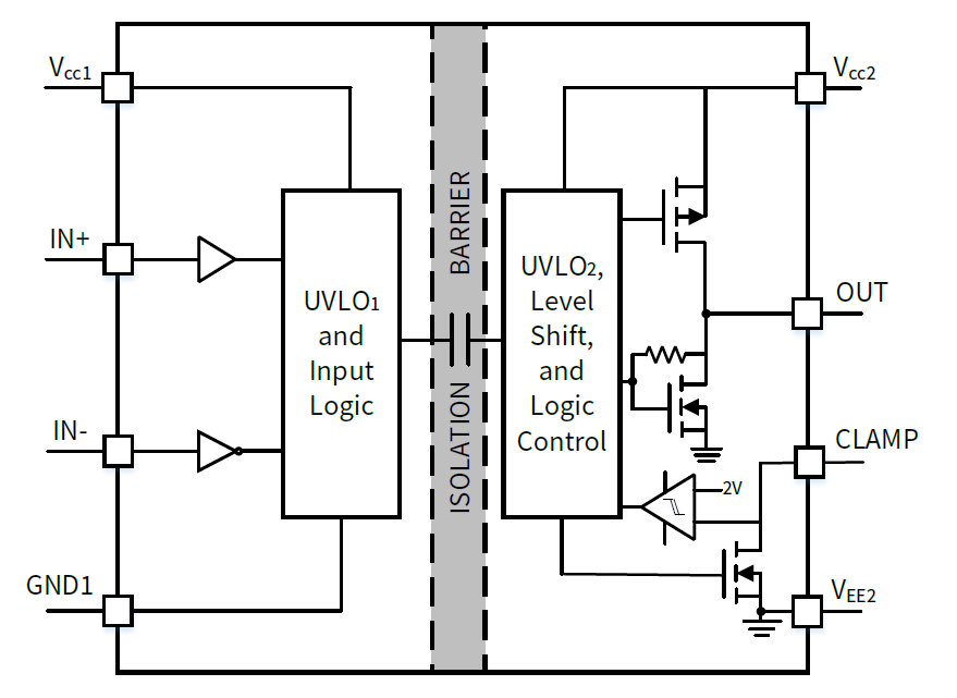 NSI6601MEC-Q1SPR