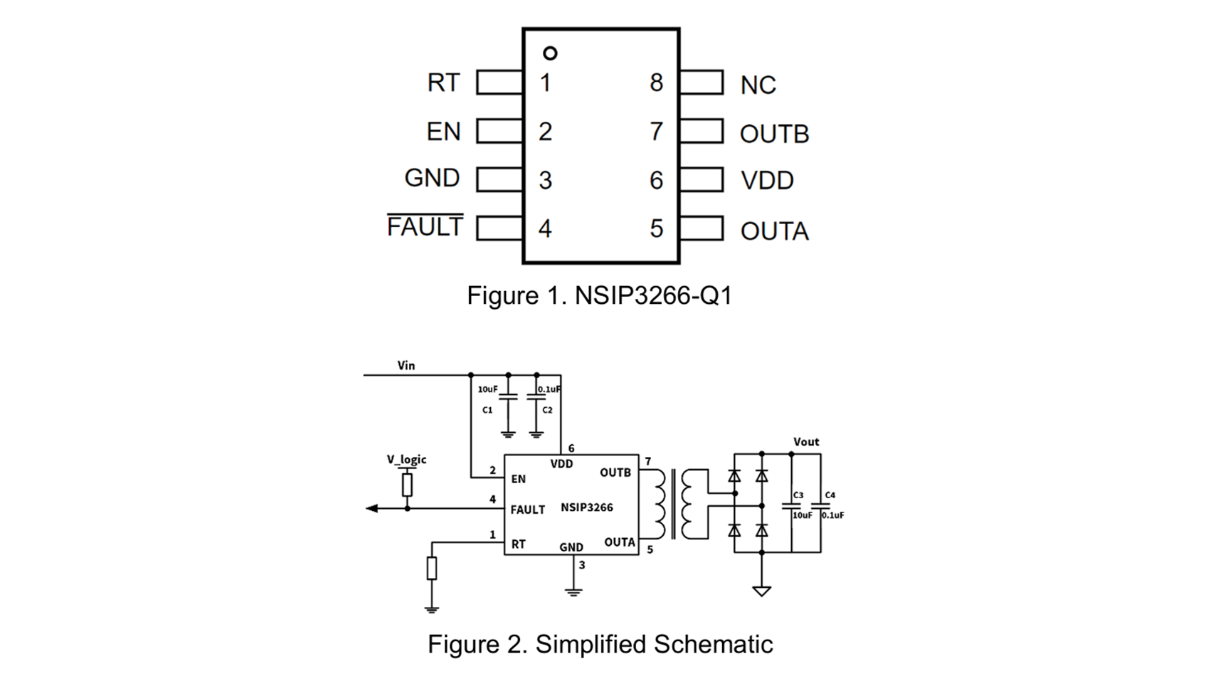 NSIP3266-Q1HMSR