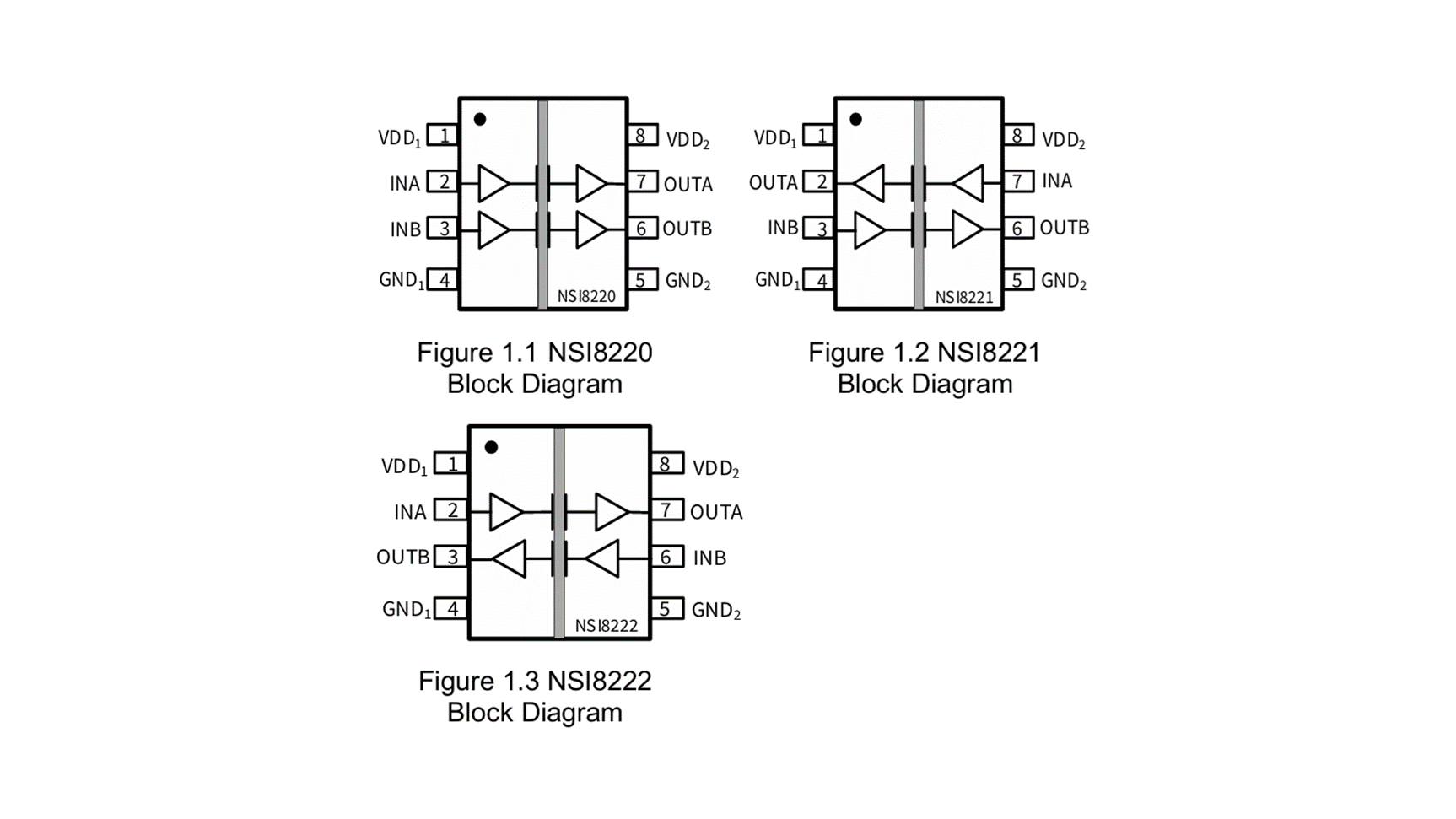 NSI8220C0-DSPR