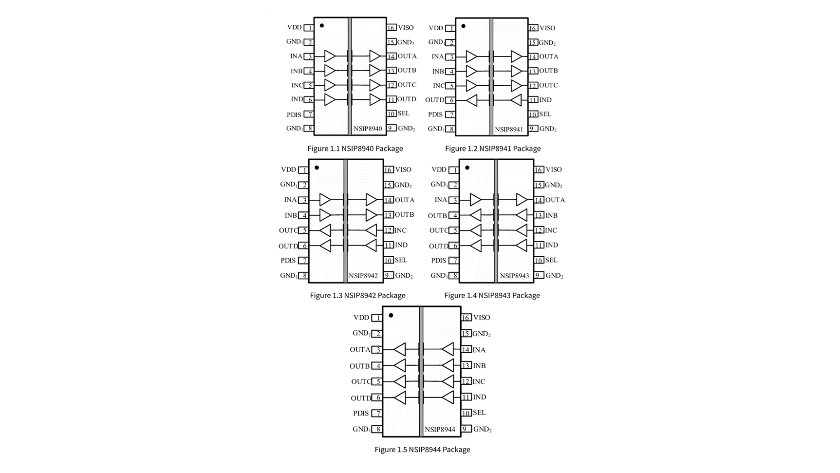 NSIP8942W1-DSWR