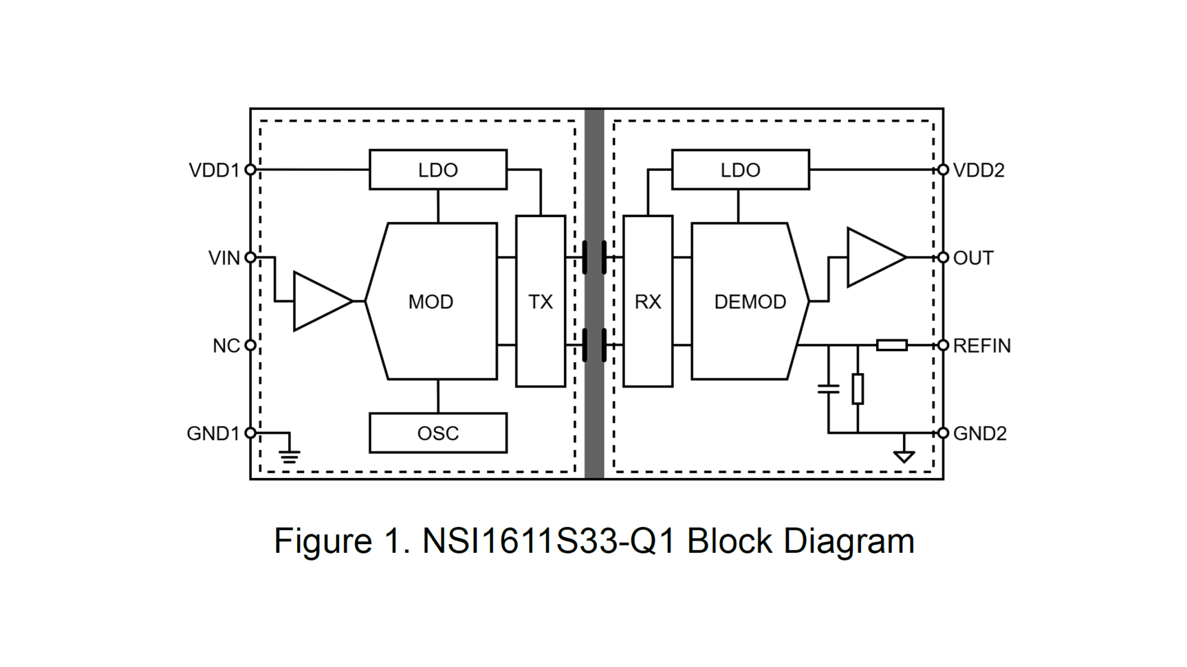 NSI1611S33-Q1SWVR
