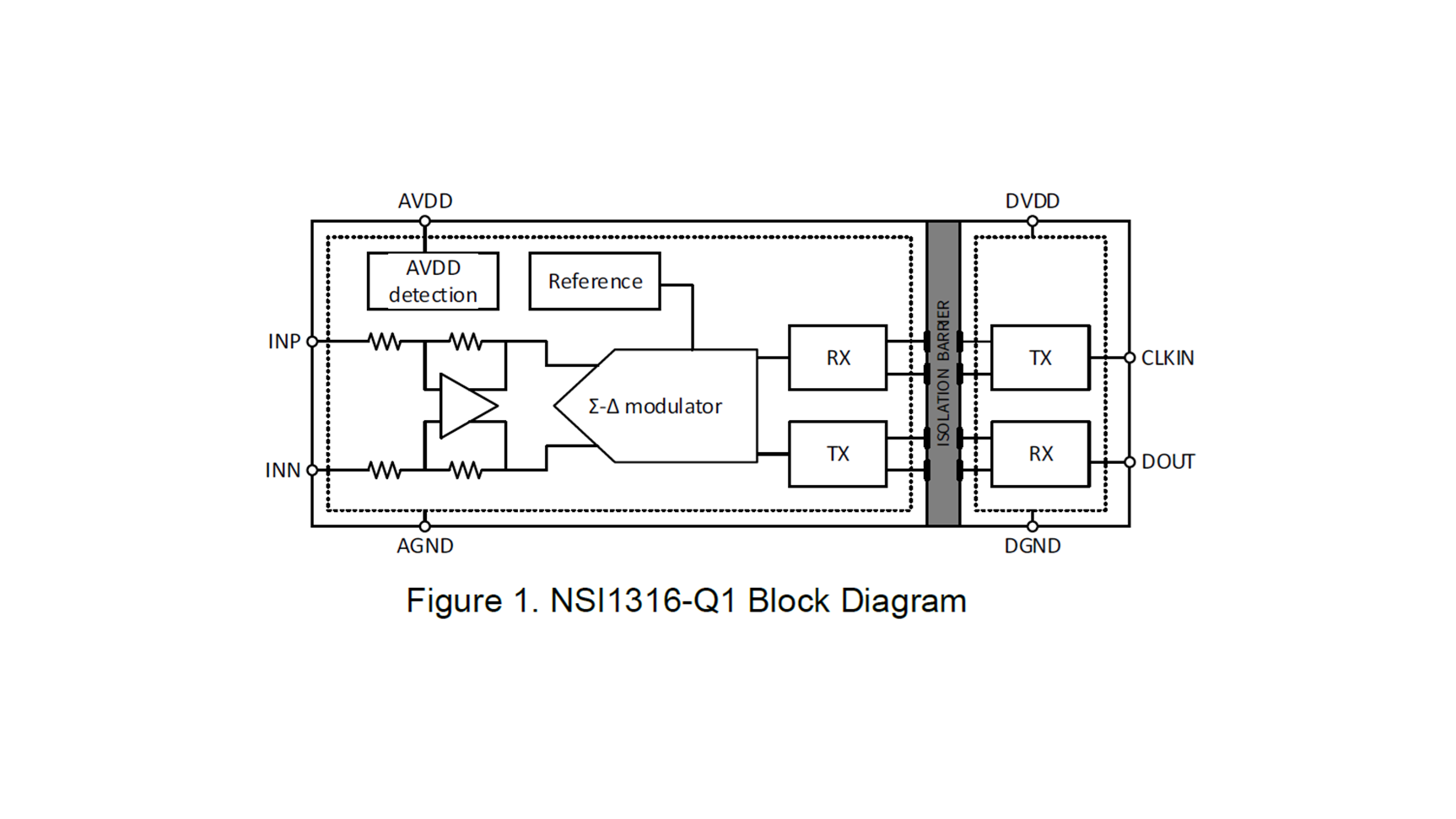 NSI1316-Q1SWVR