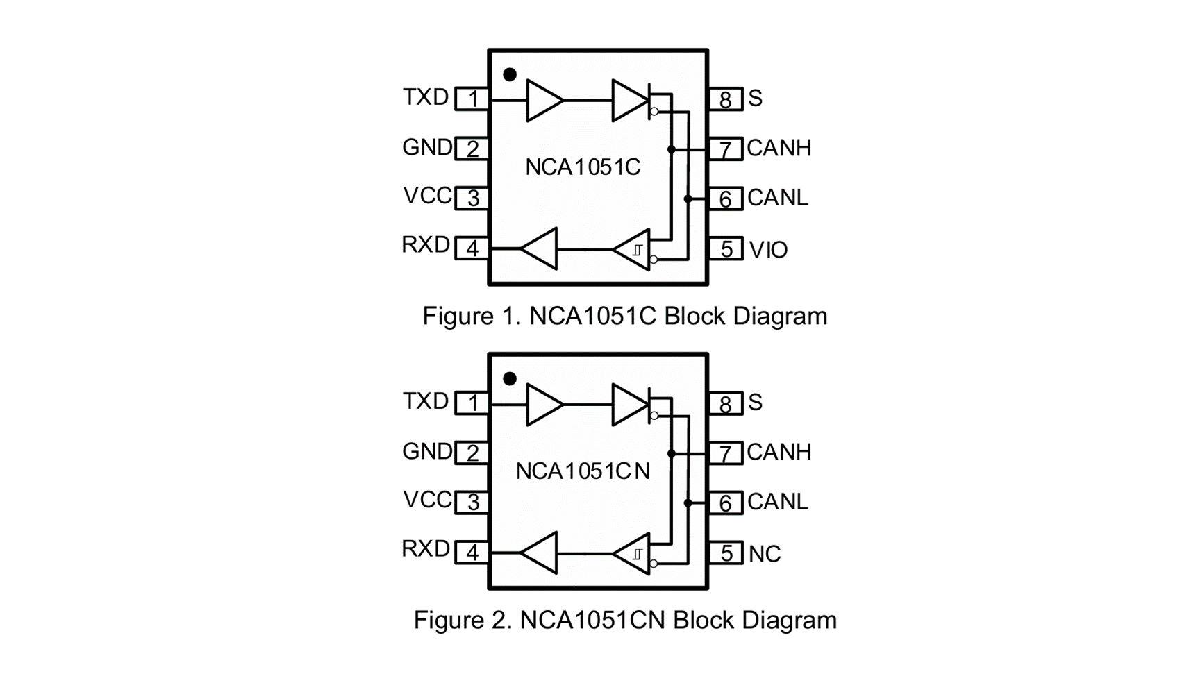 NCA1051C-DSPR