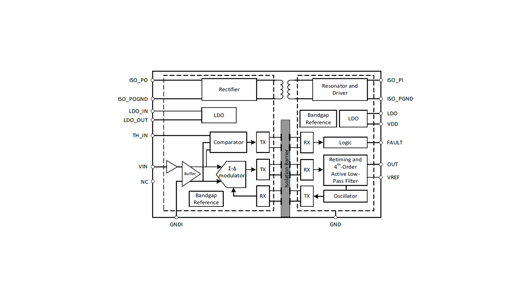 NSI36C11R-DSWR