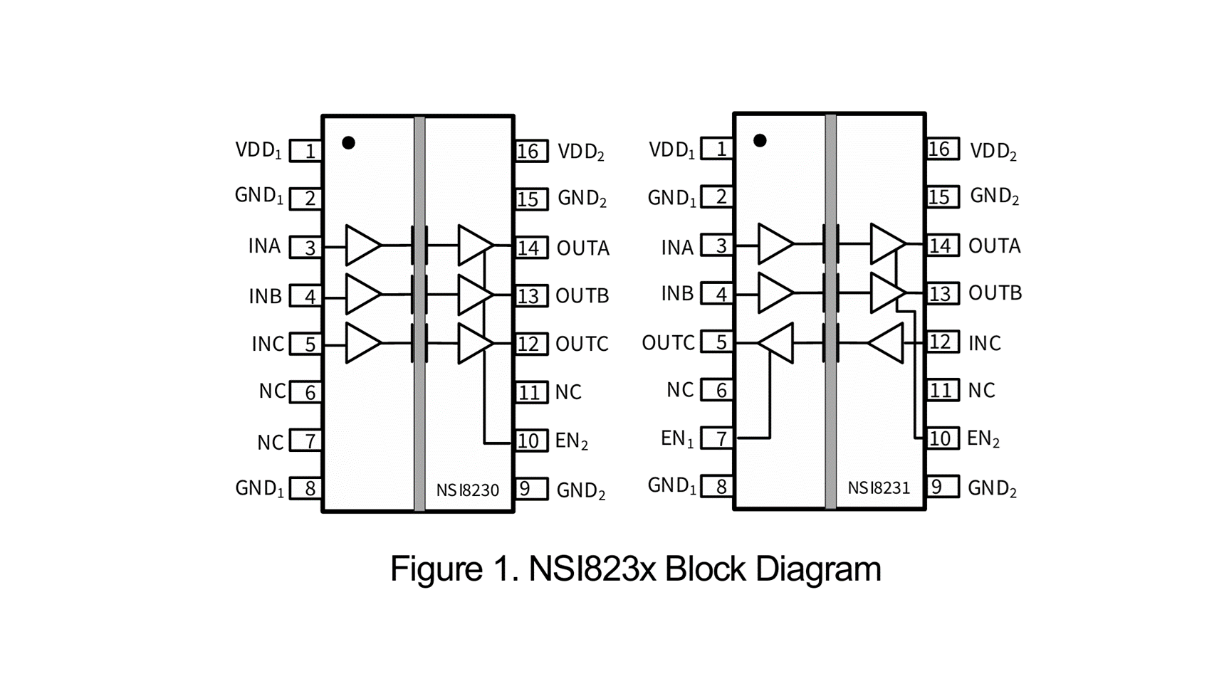NSI8231S0-DSSR 产品图