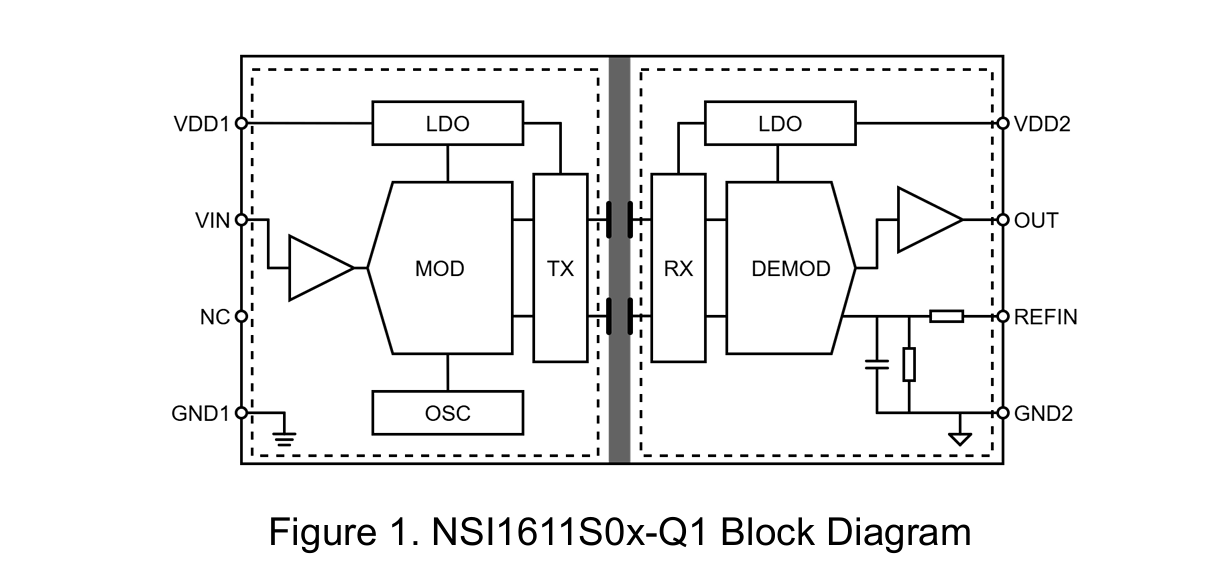 NSI1611S04-Q1SWVR