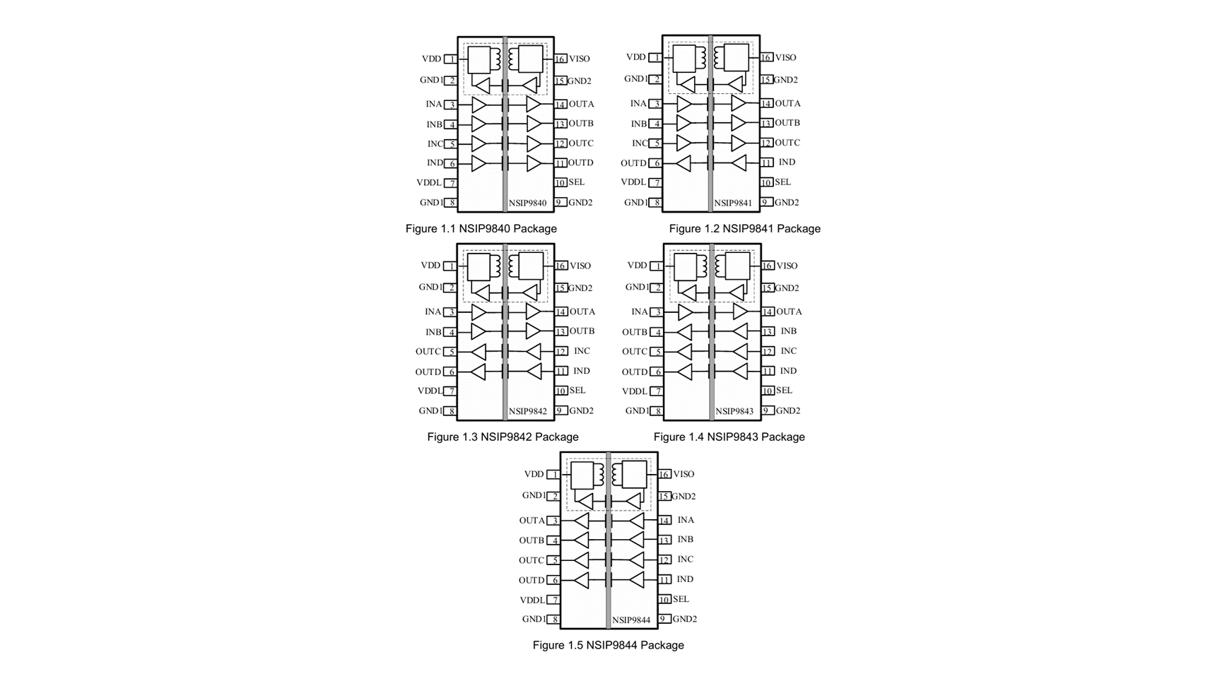 NSIP9840W1-DSWR