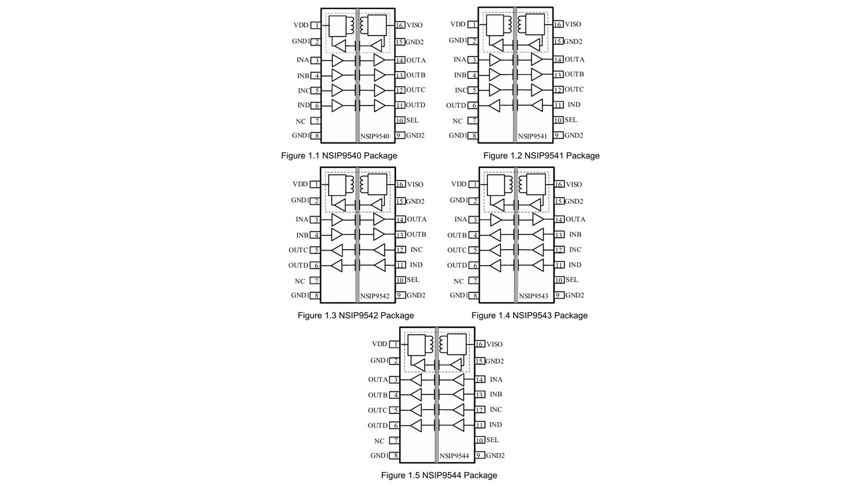 NSIP9542W1-DSWR