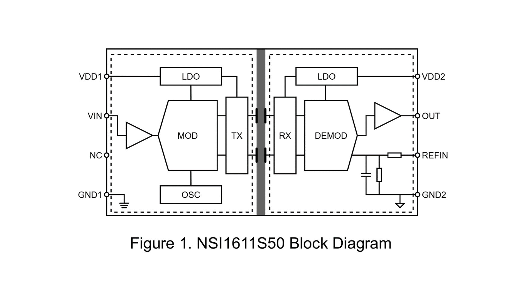 NSI1611S50-DSWVR