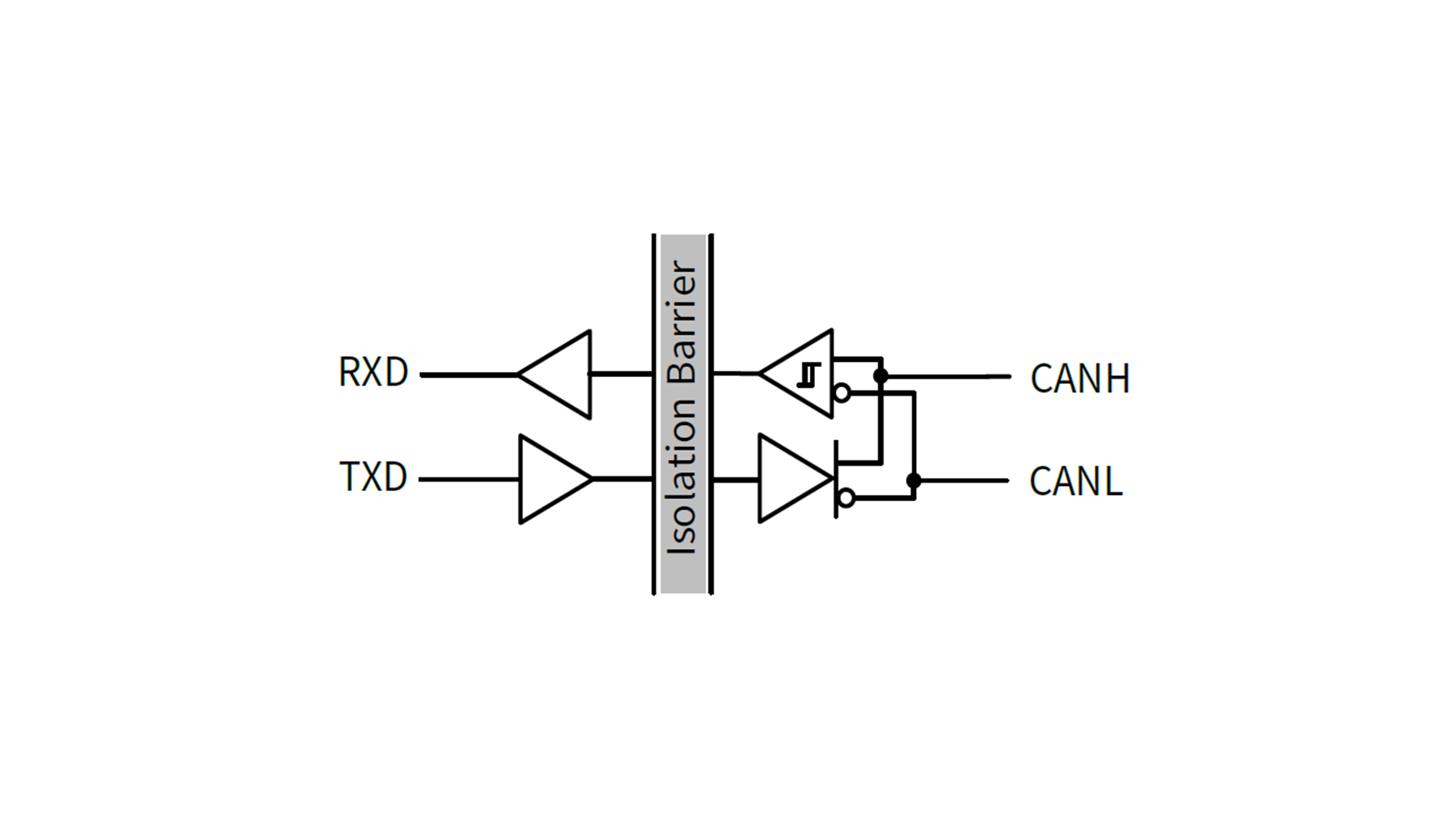 NSI1150-DDBR