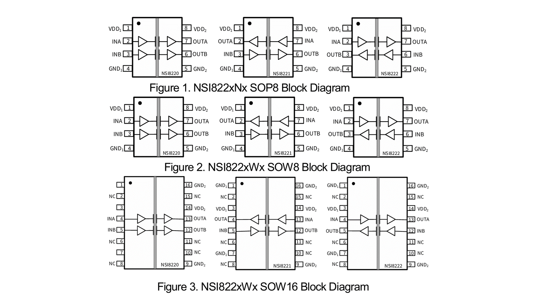 NSI8221N1-Q1SPR
