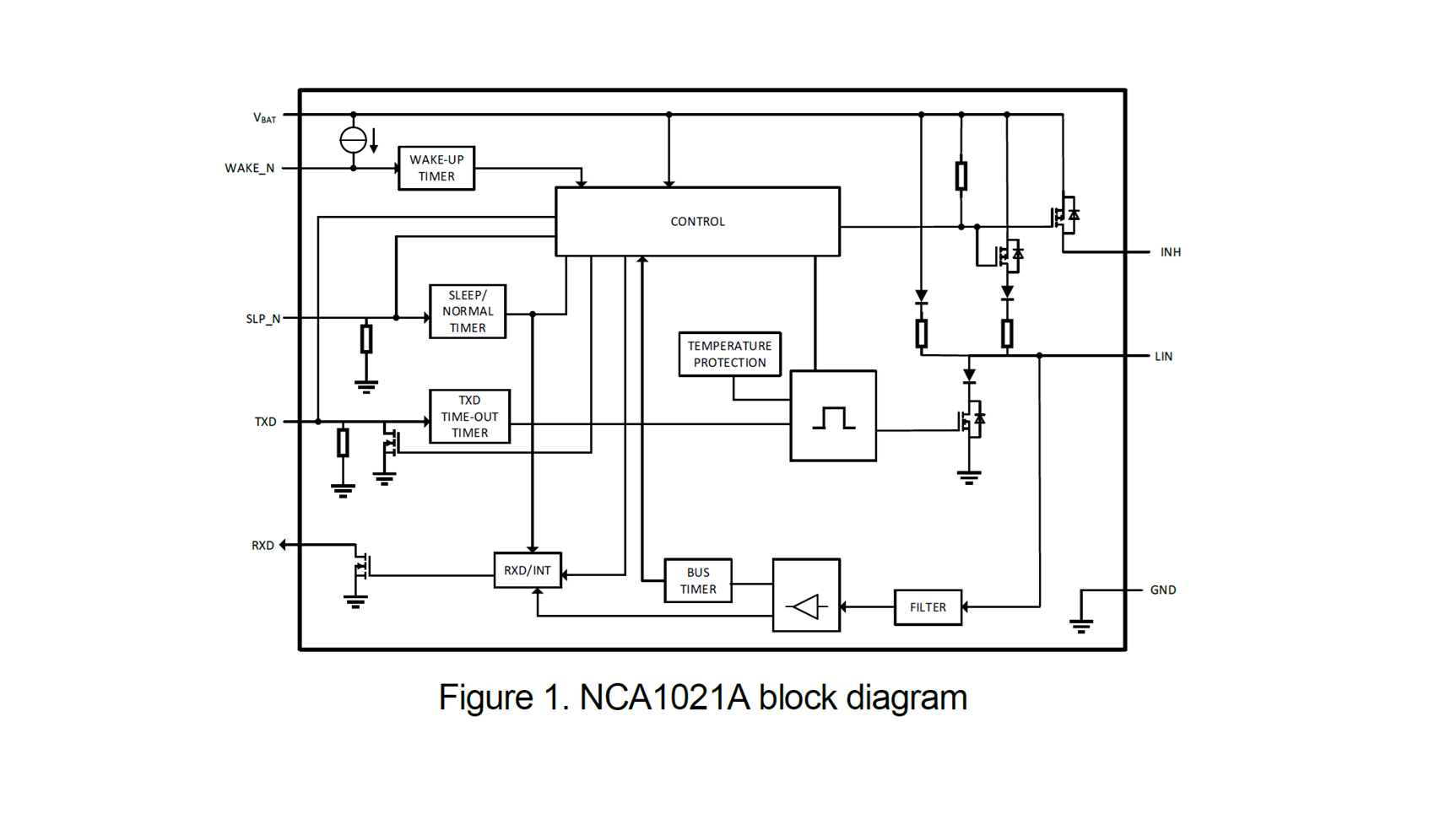 NCA1021A-Q1SPR