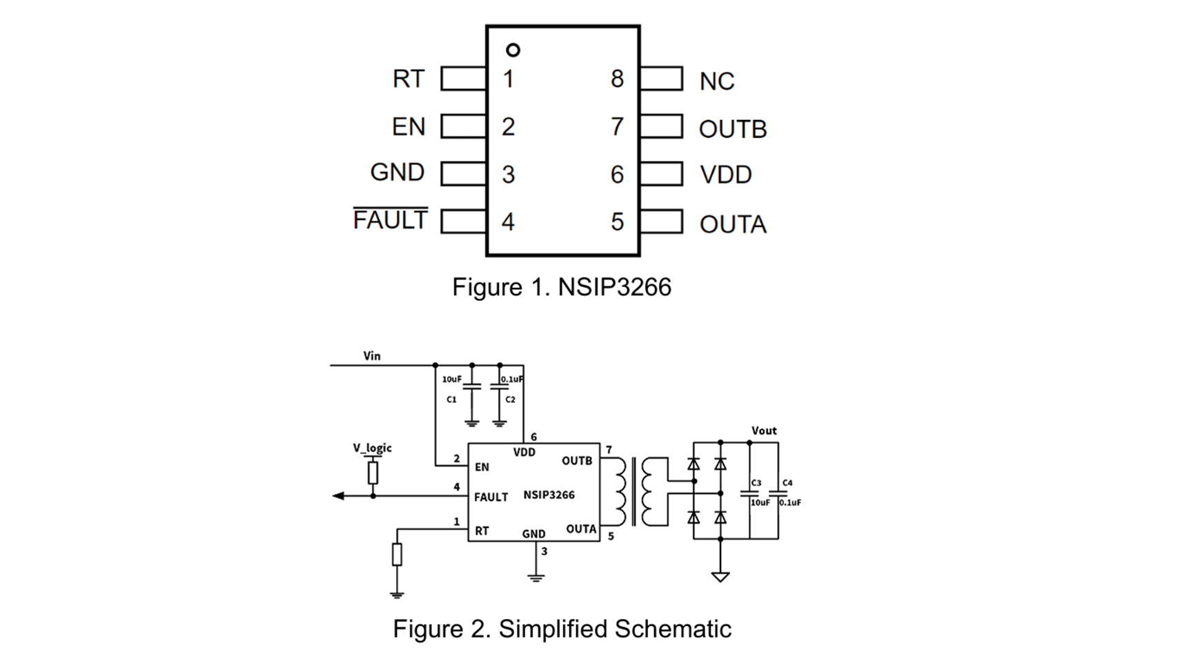 NSIP3266-DHMSR