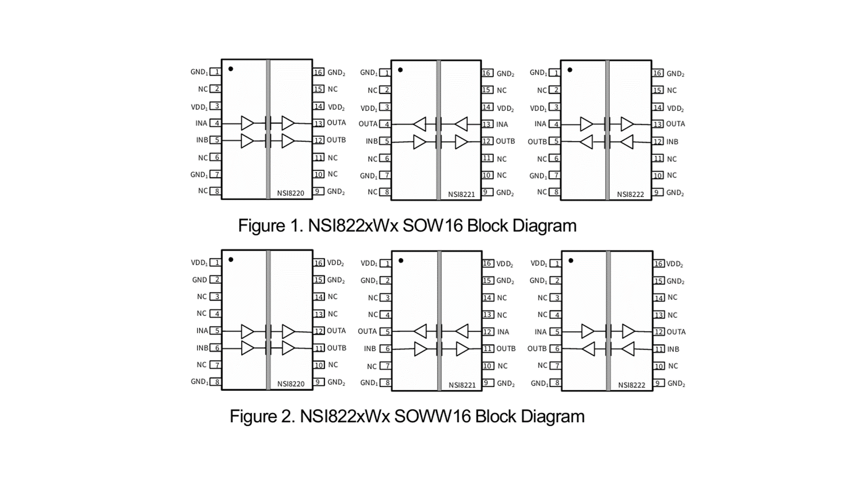 NSI8220W0-DSWWR