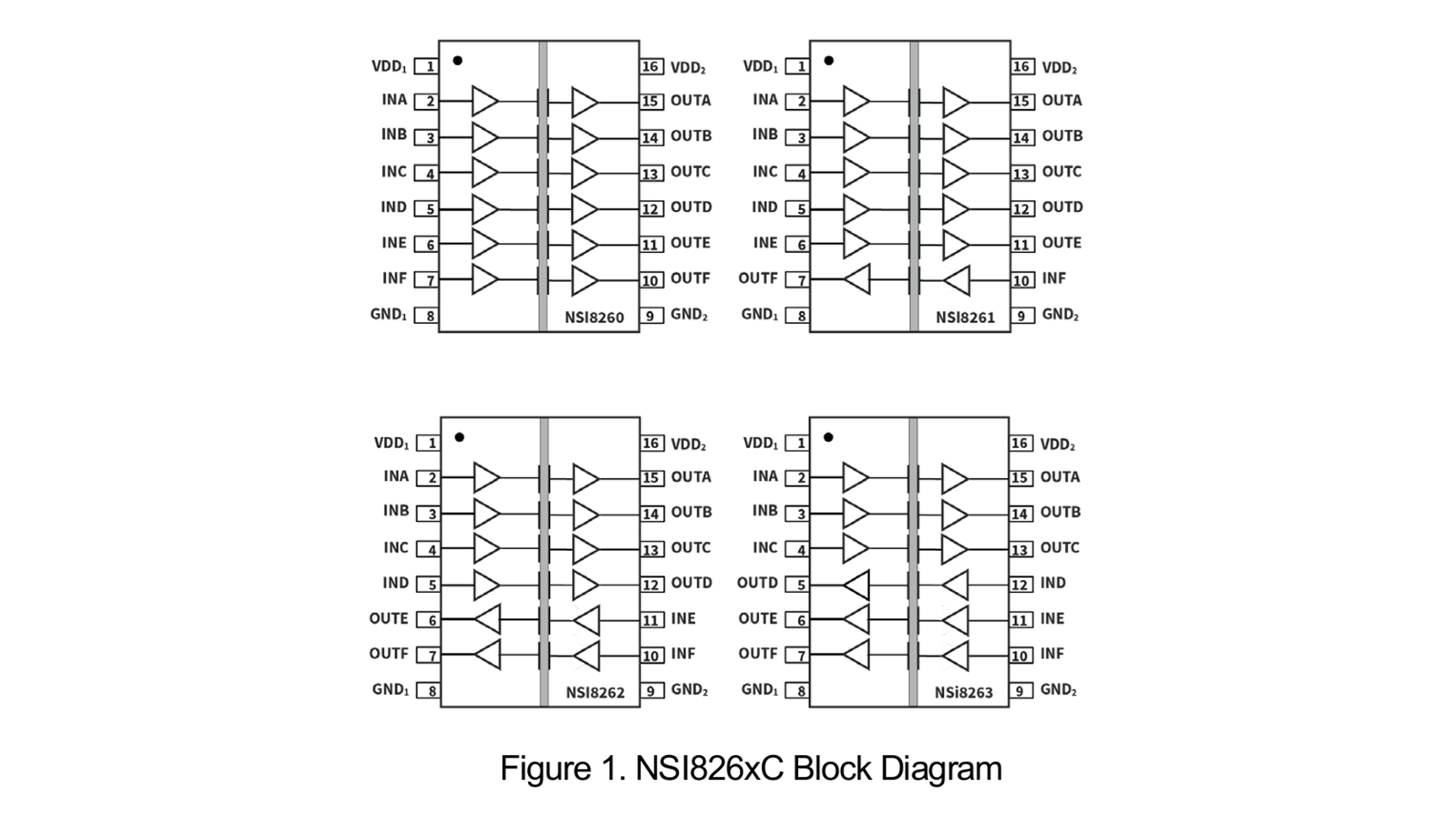 NSI8260C0-DSWR 产品图