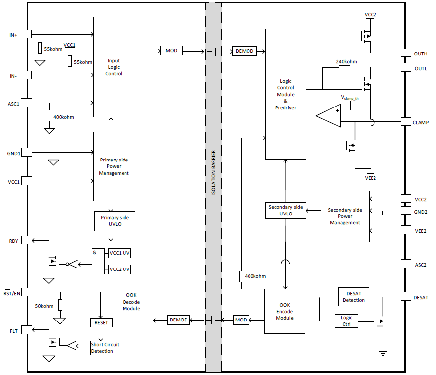 NSI6713ASC-Q1SSWAR