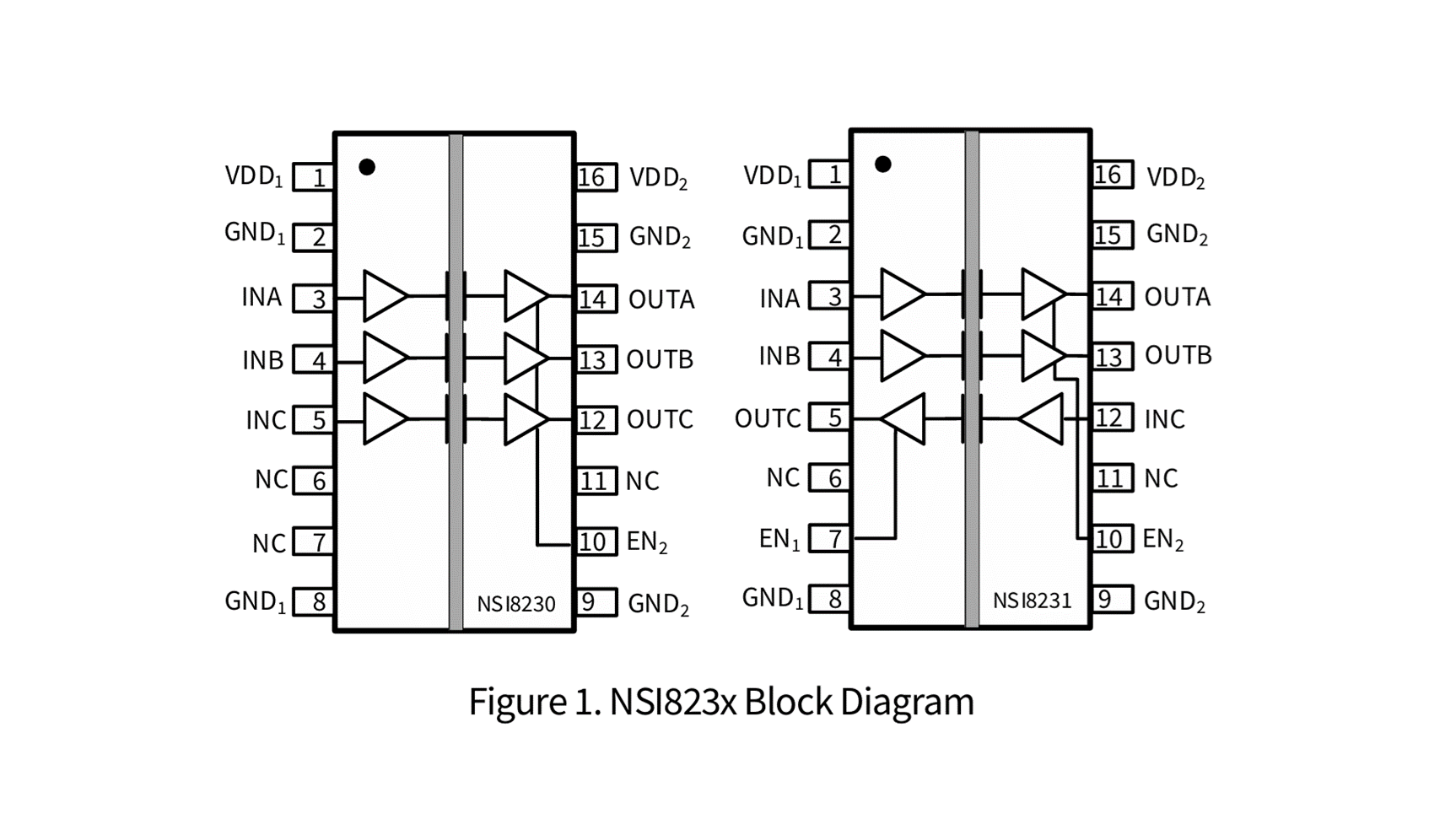 NSI8230W0-Q1SWR 产品图