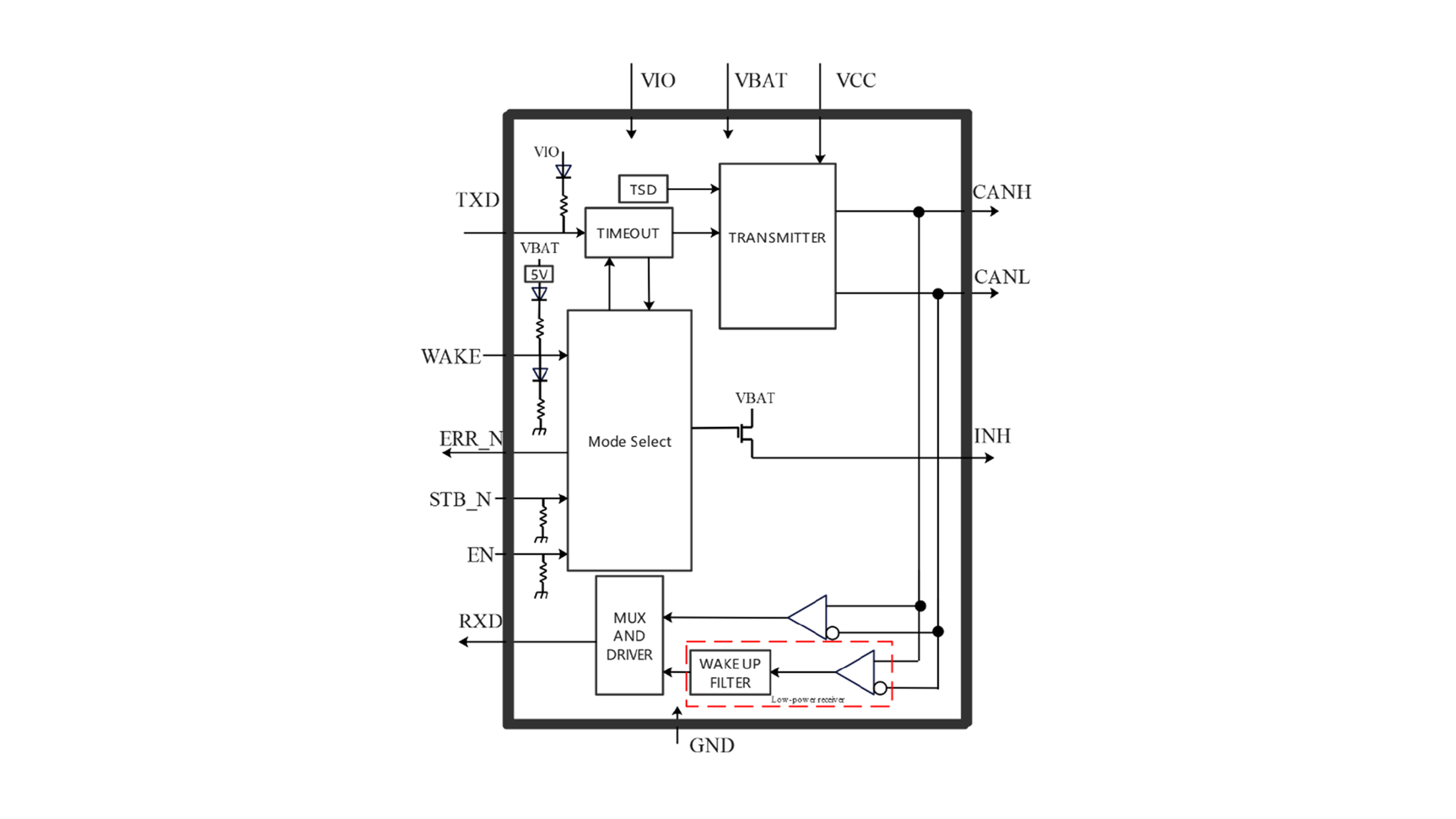 NCA1043D-Q1DNKR