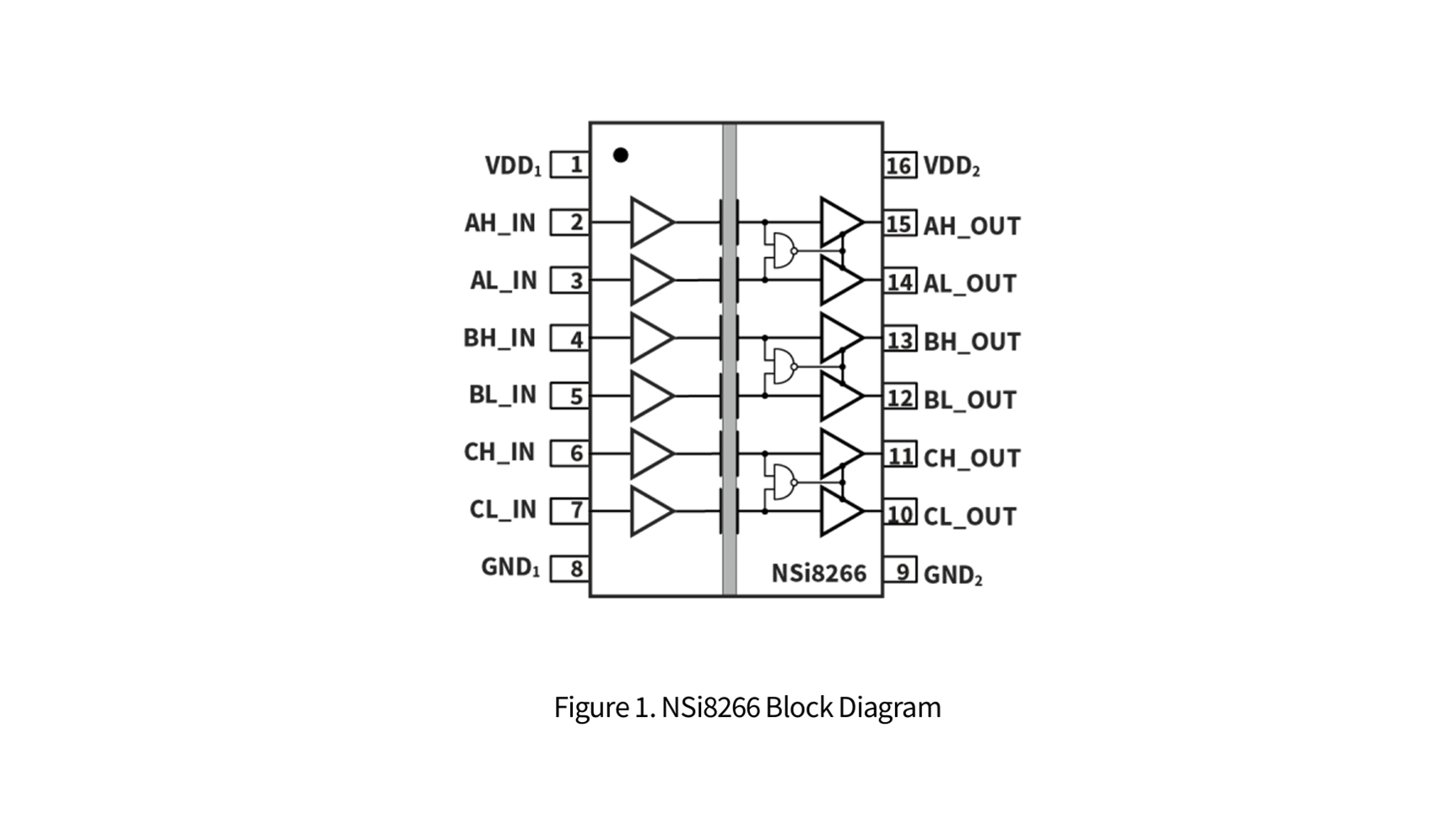 NSI8266S0-DSSR 产品图