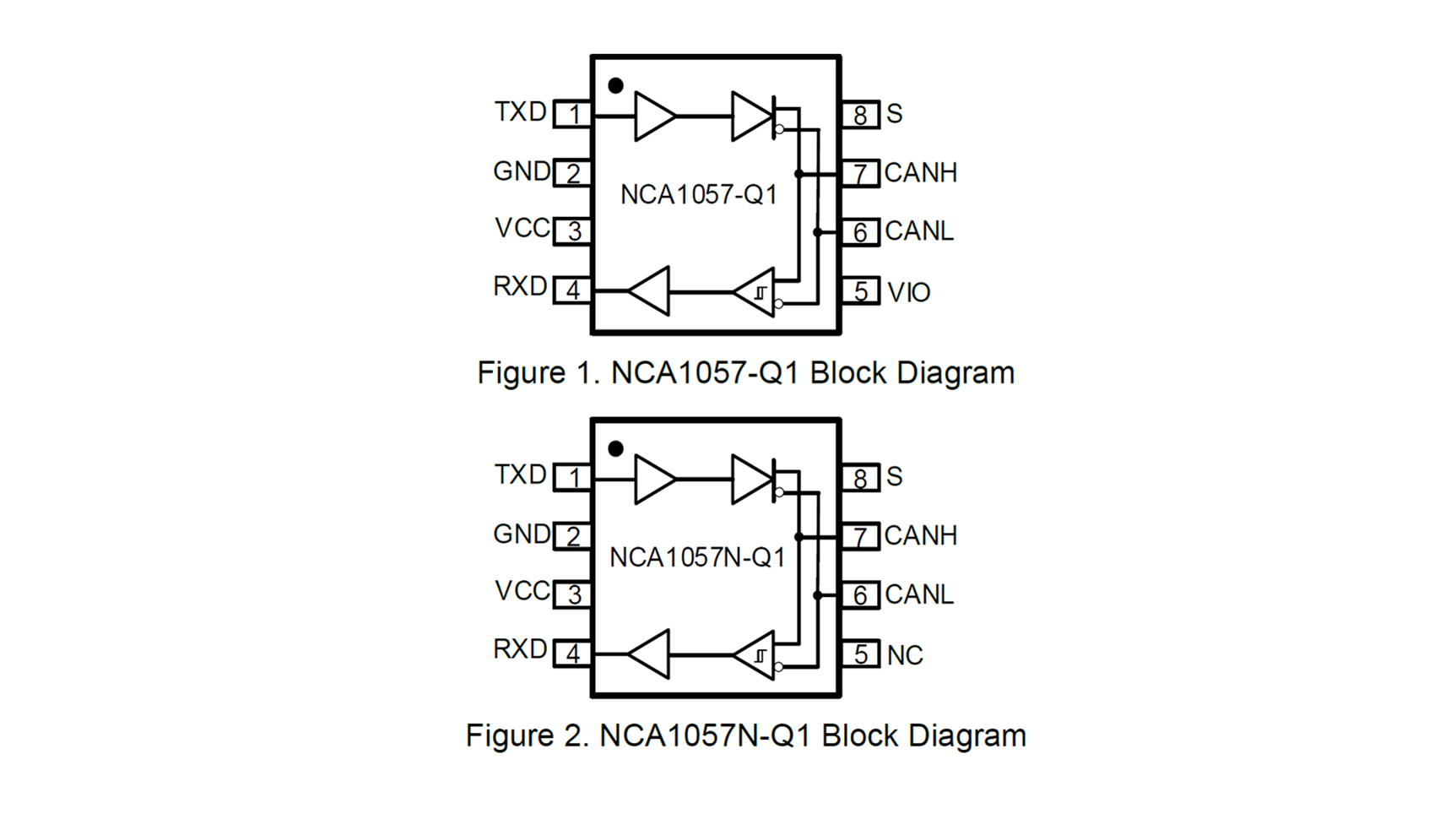 NCA1057-Q1SPRH