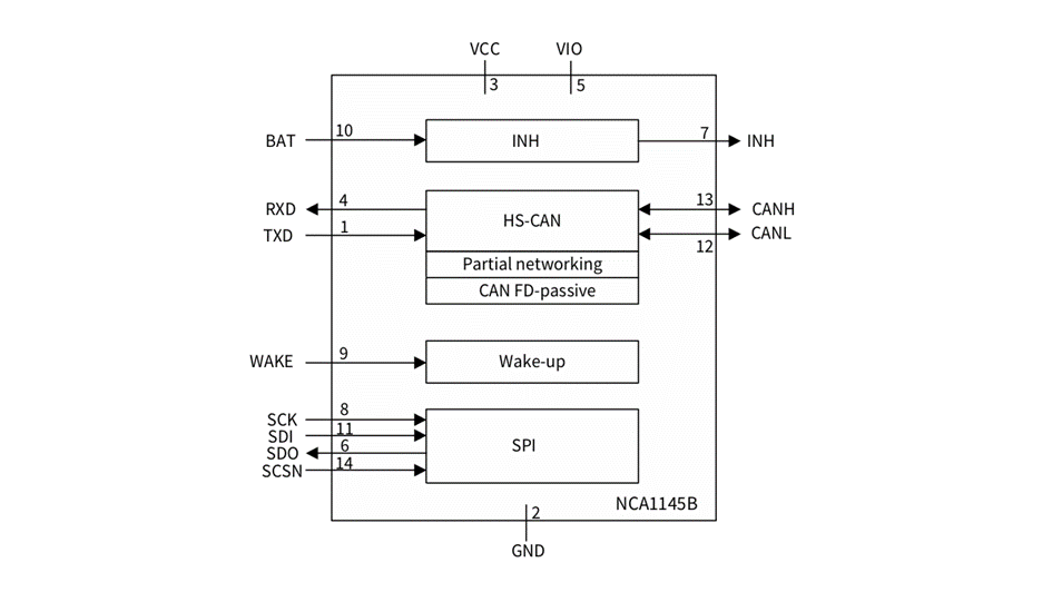 NCA1145B-Q1DNKR