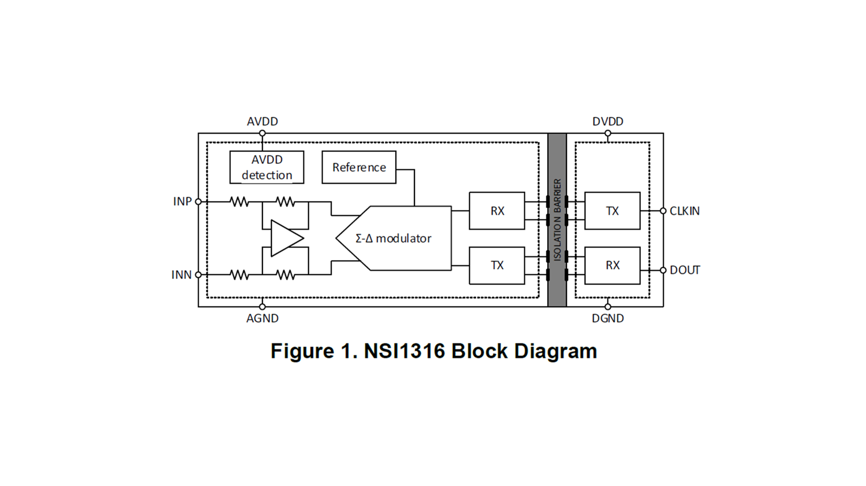NSI1316-DSWVR