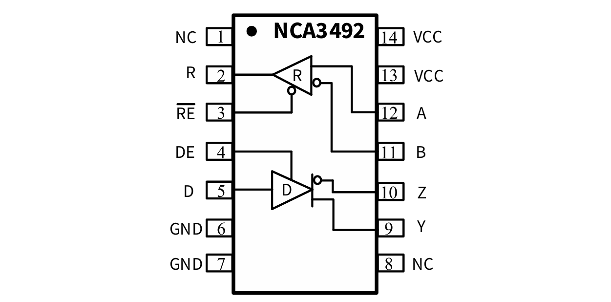 NCA3492-DSPKR