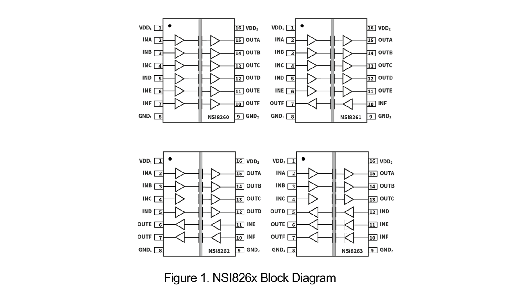 NSI8260S0-Q1SSR 产品图