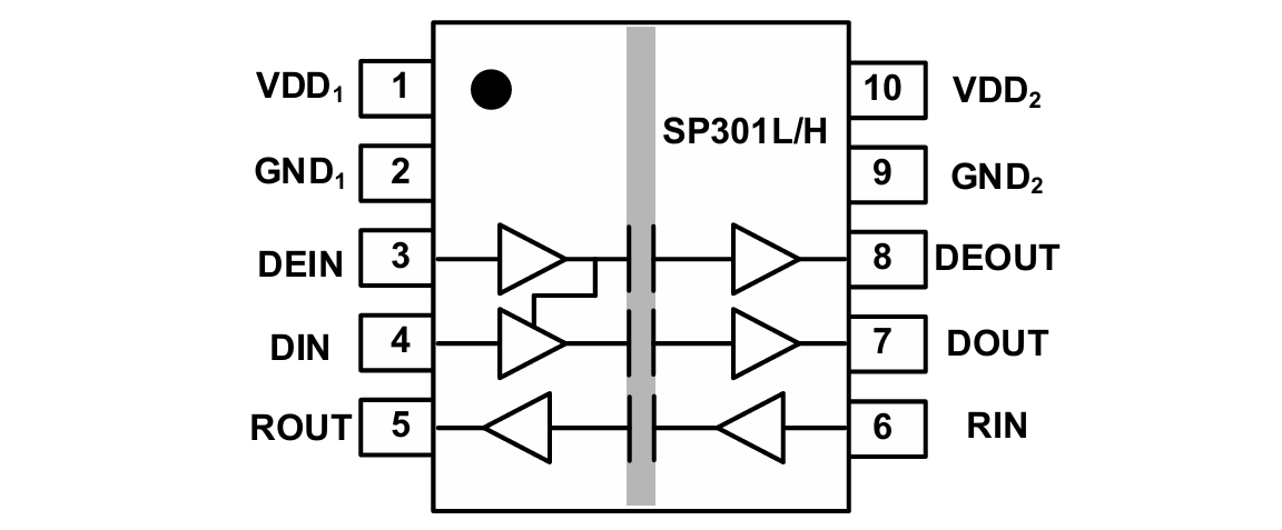 SP301H-DSSWCR 产品图