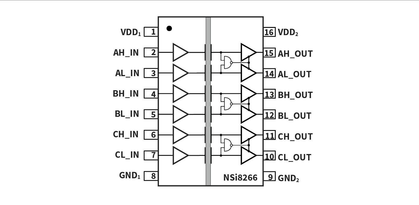 NSI8266C0-DSWR 产品图