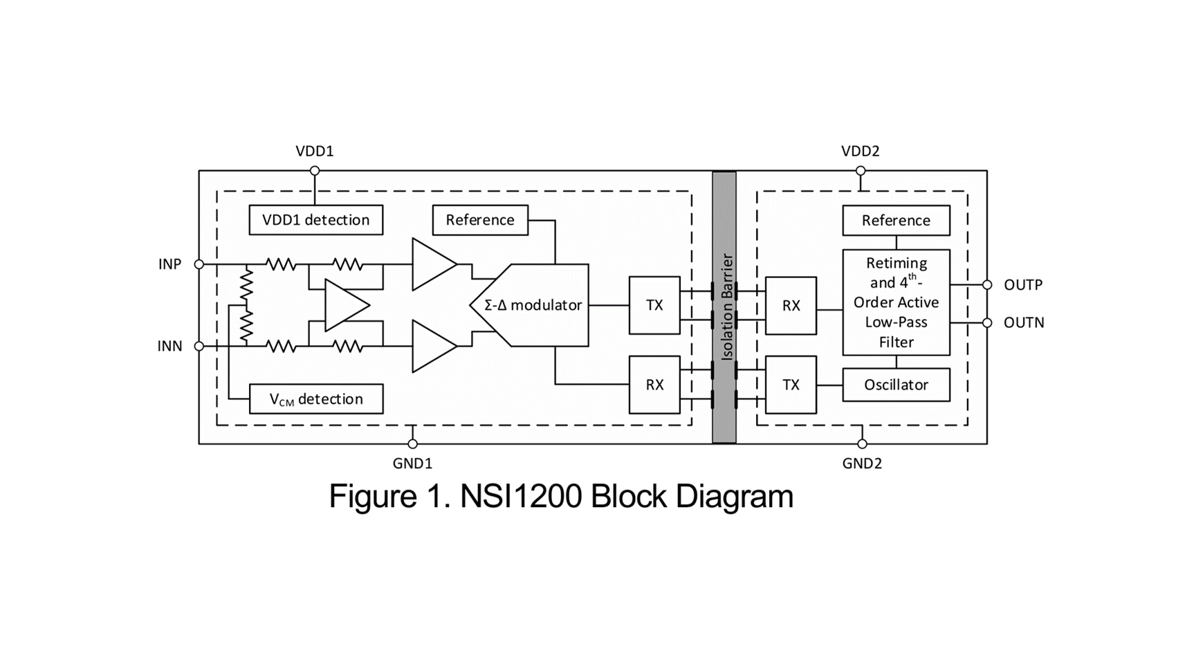 NSI1200-DDBR