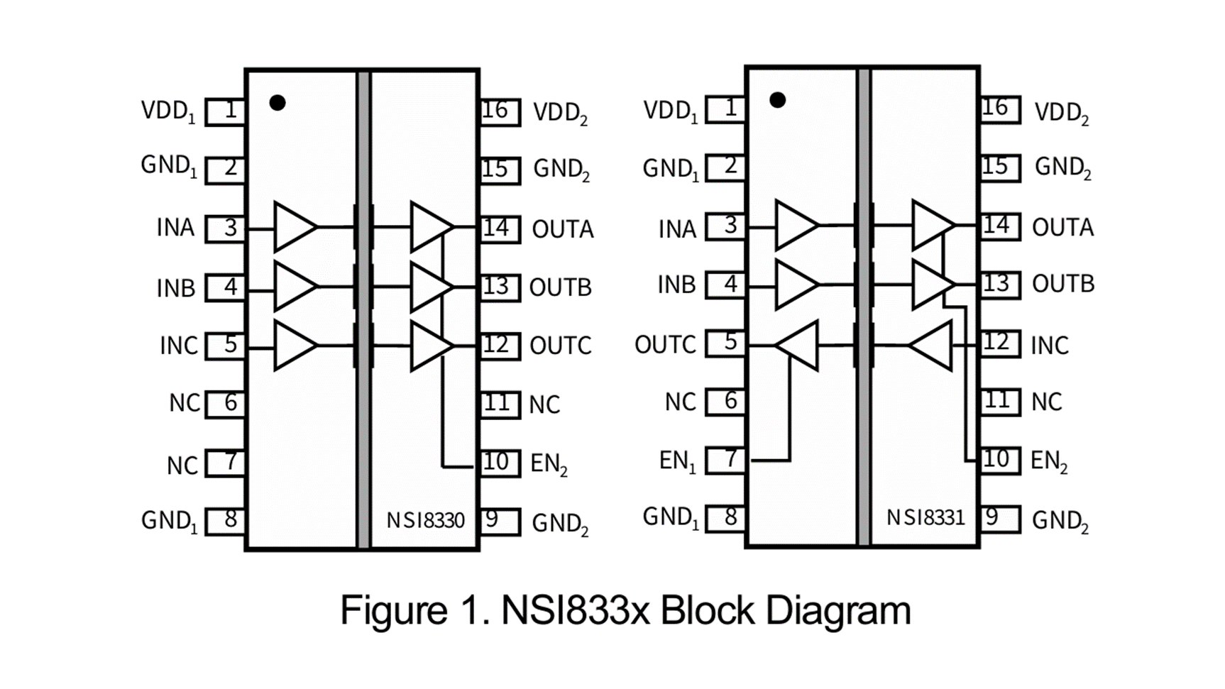 NSI8330W1-Q1SWR 产品图