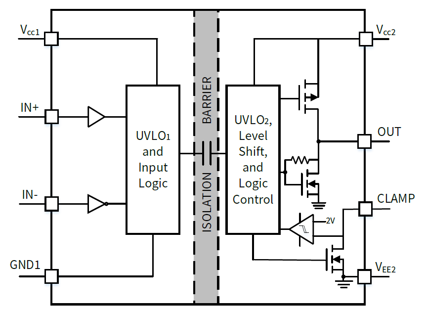 NSI6601MEB-DSWVR