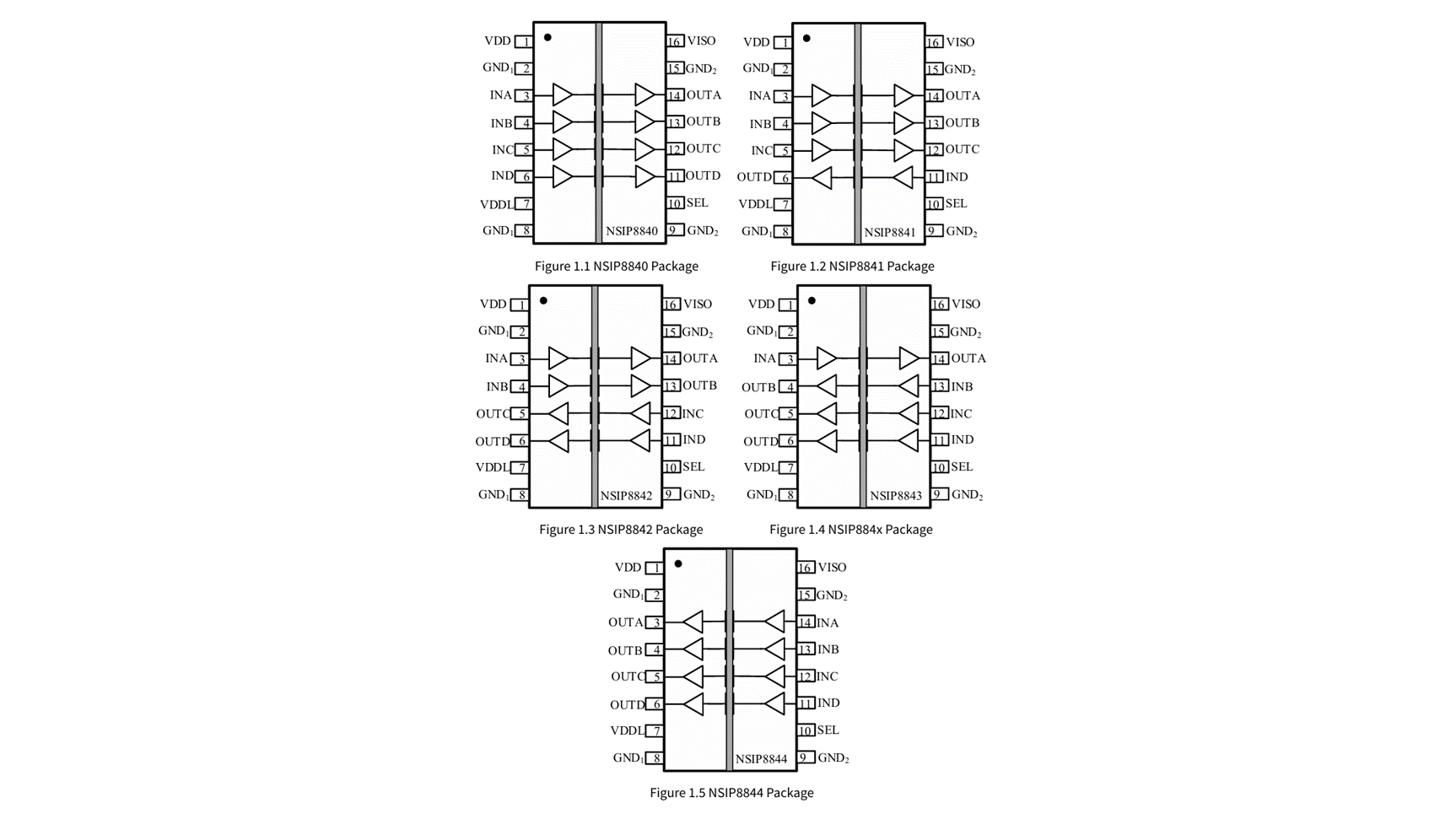 NSIP8841W1-DSWR