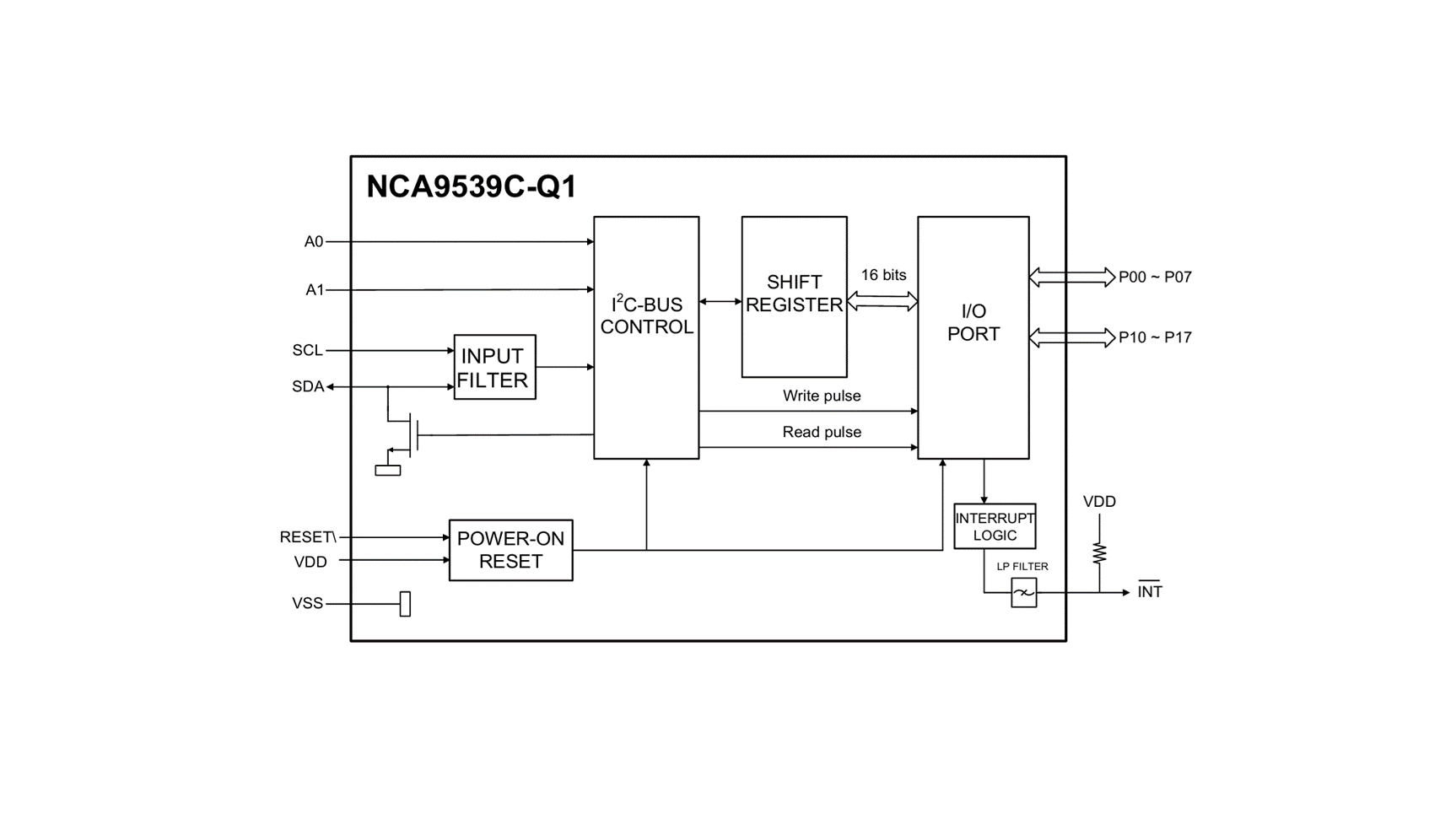 NCA9539C-Q1TSXR