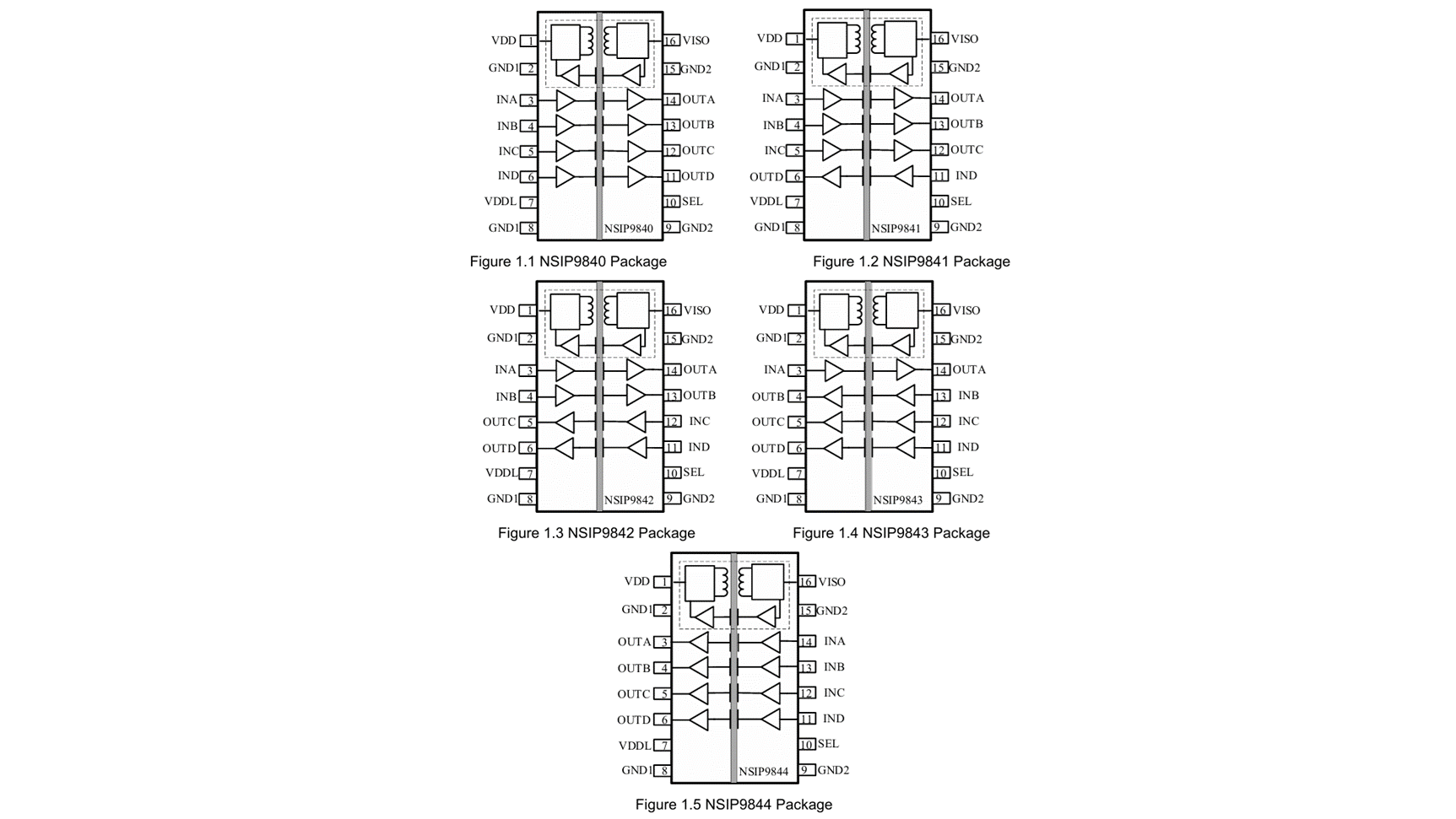 NSIP9840W1-Q1SWR