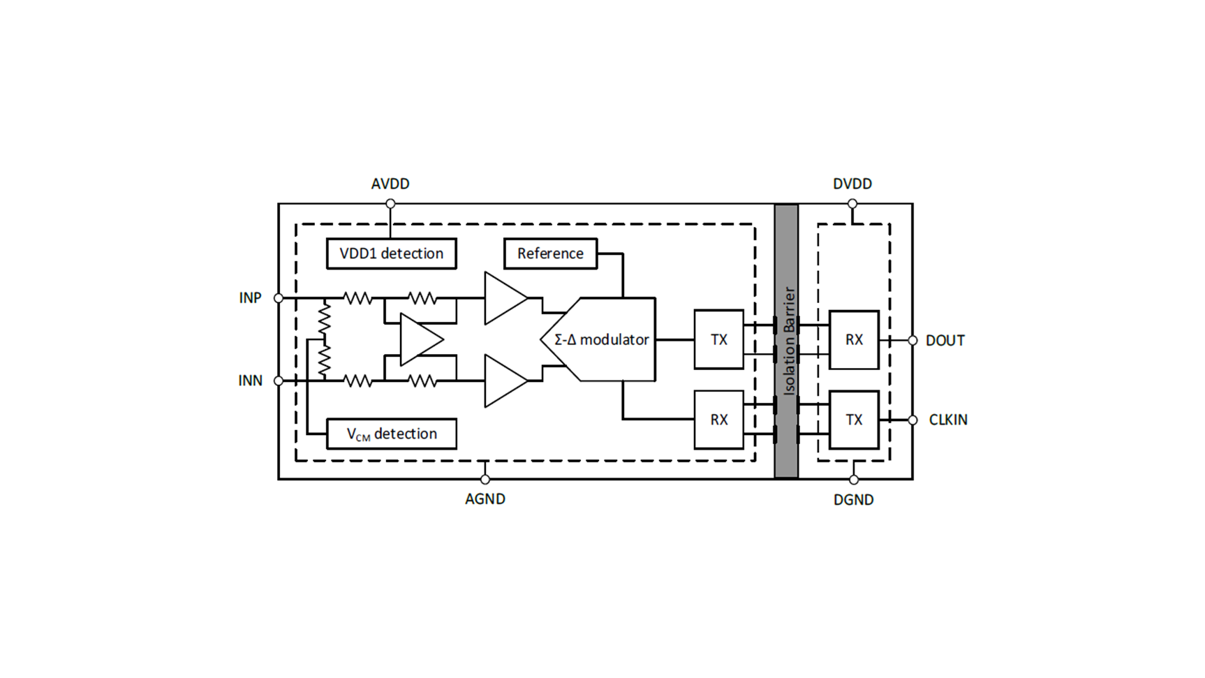 NSI1305M25-DSWVR