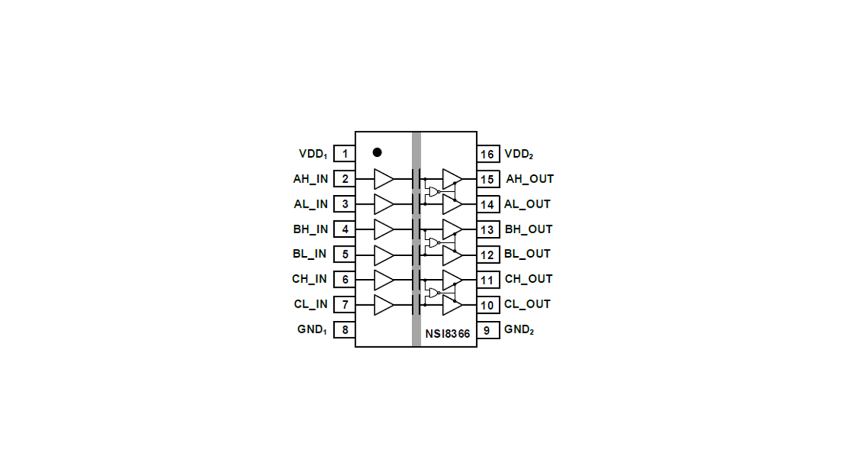 NSI8366W0-DSWR 产品图