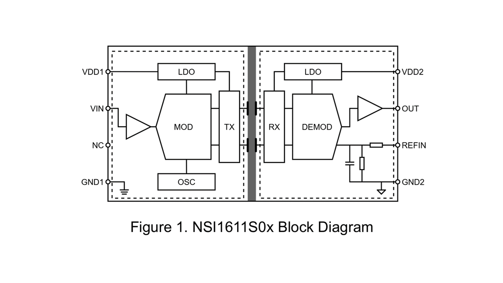 NSI1611S02-DSWVR