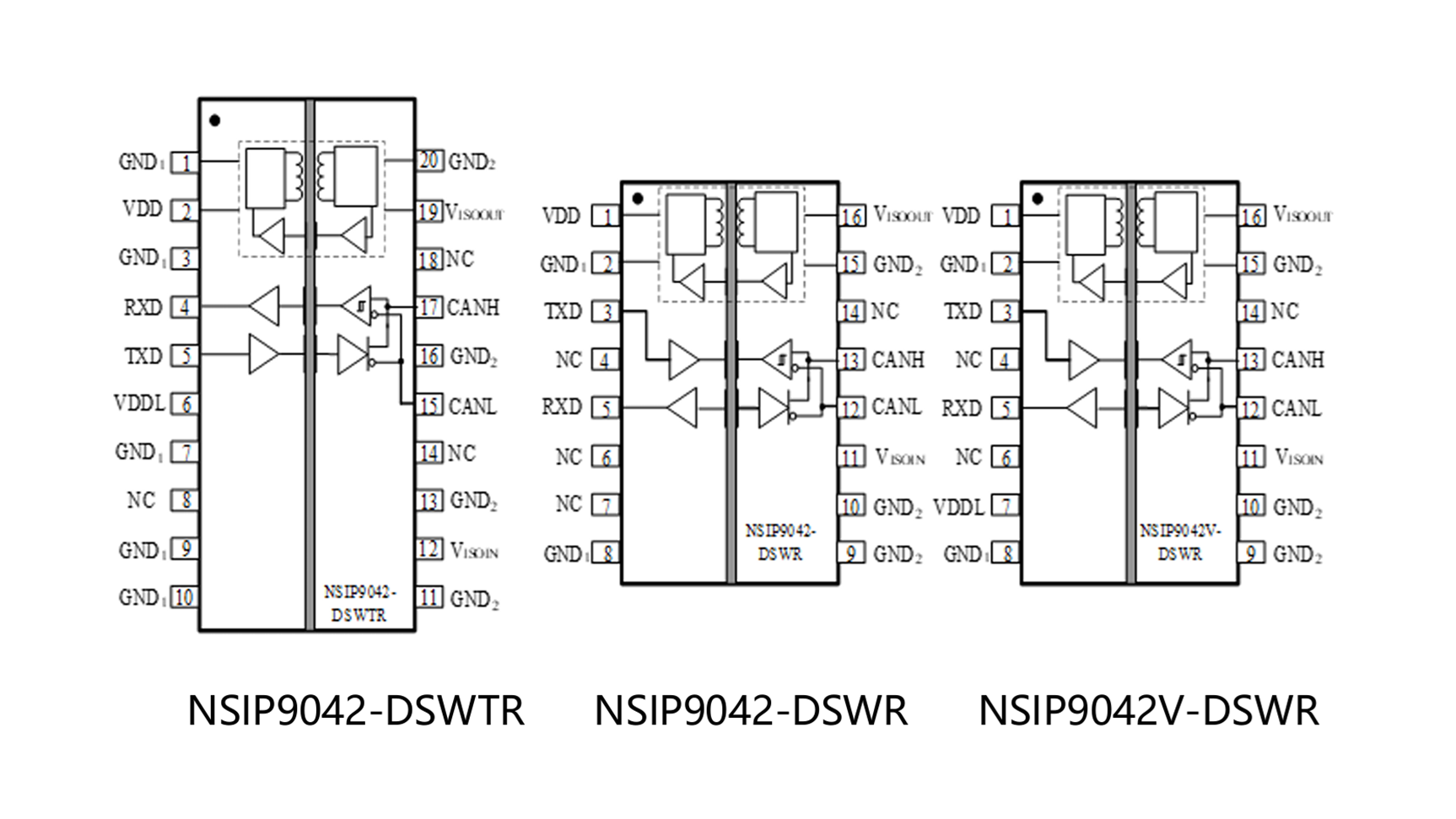 NSIP9042-DSWR