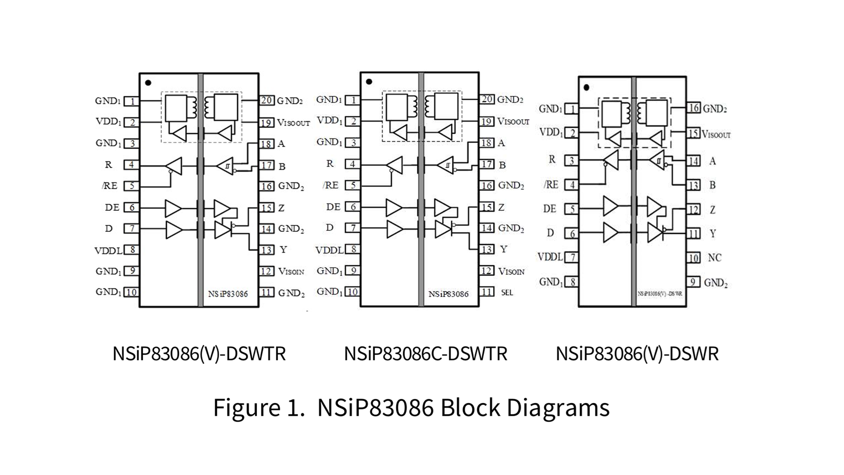 NSIP83086-DSWTR