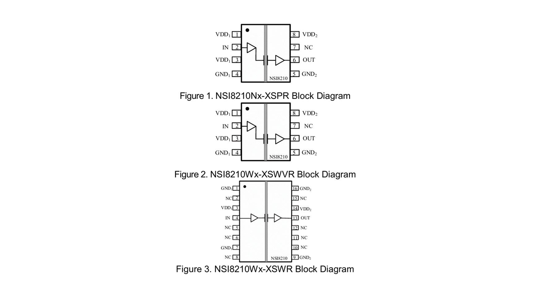 NSI8210W1-Q1SWR
