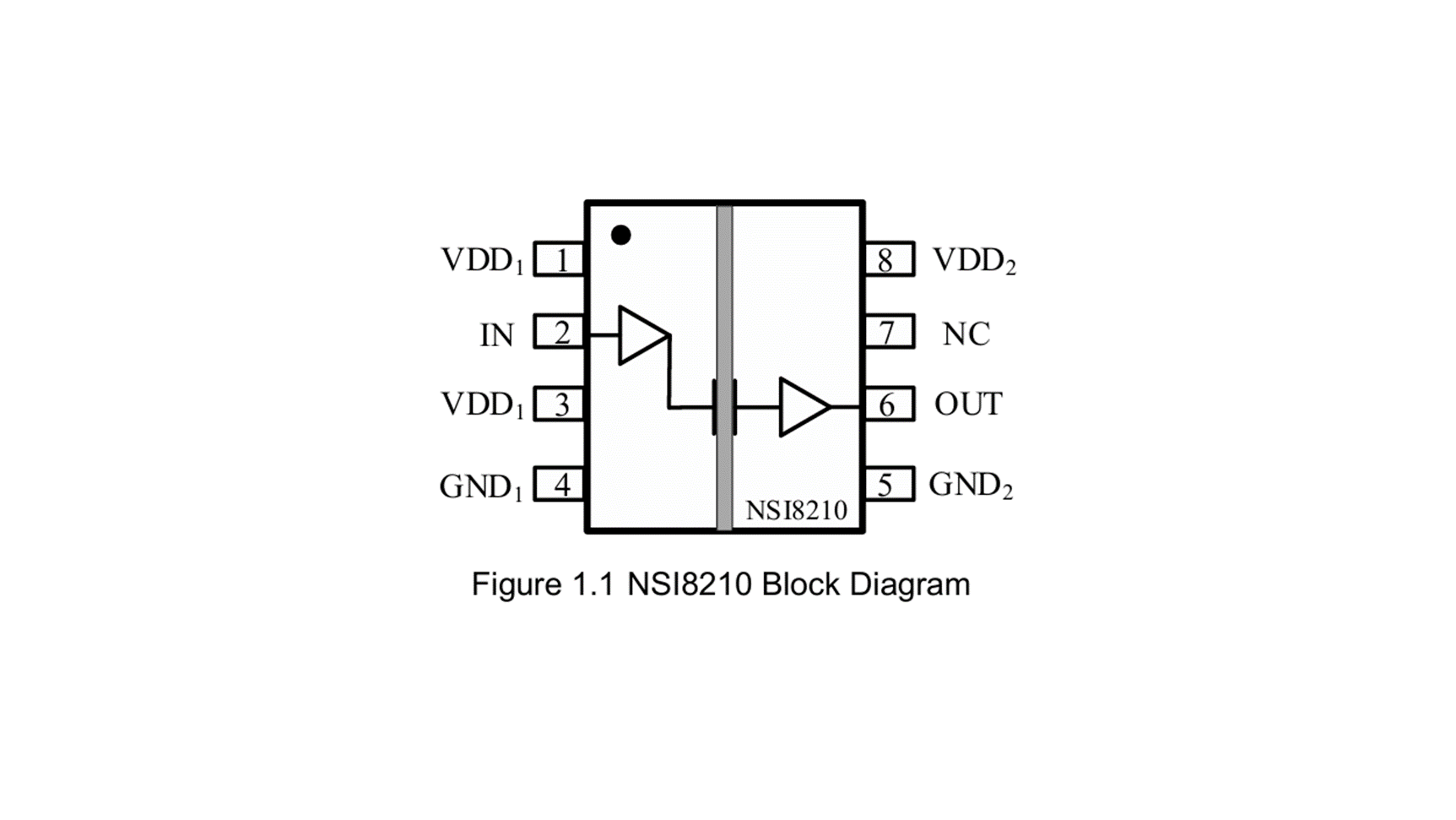NSI8210C1-DSPR